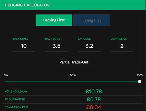 hedging calculator|smarkets hedging calculator.